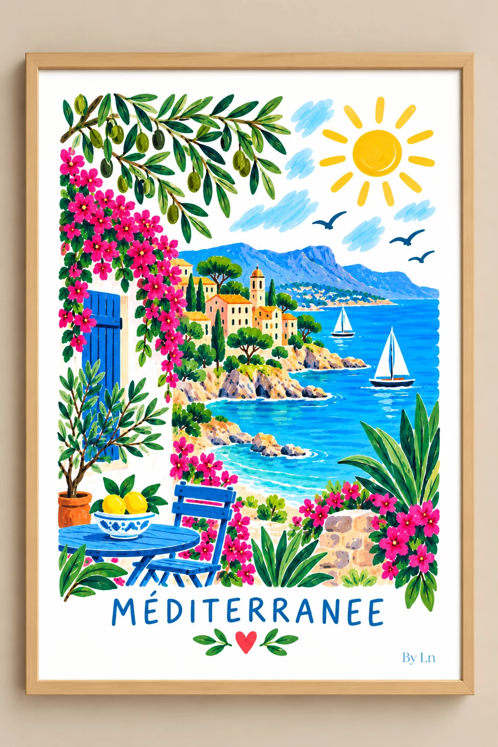 Affiche Méditerranée
